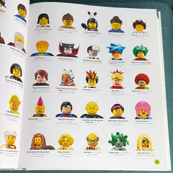 LEGO Minifigure Year by Year A Visual History Hardcover Book with 3 Figures - Picture 7 of 10